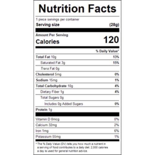 Bulk Foods Inc. Milk Chocolate Pecan Caramel Patties No Sugar Added 5lb - Candy/Reduced Sugar Candy - Bulk Foods Inc.