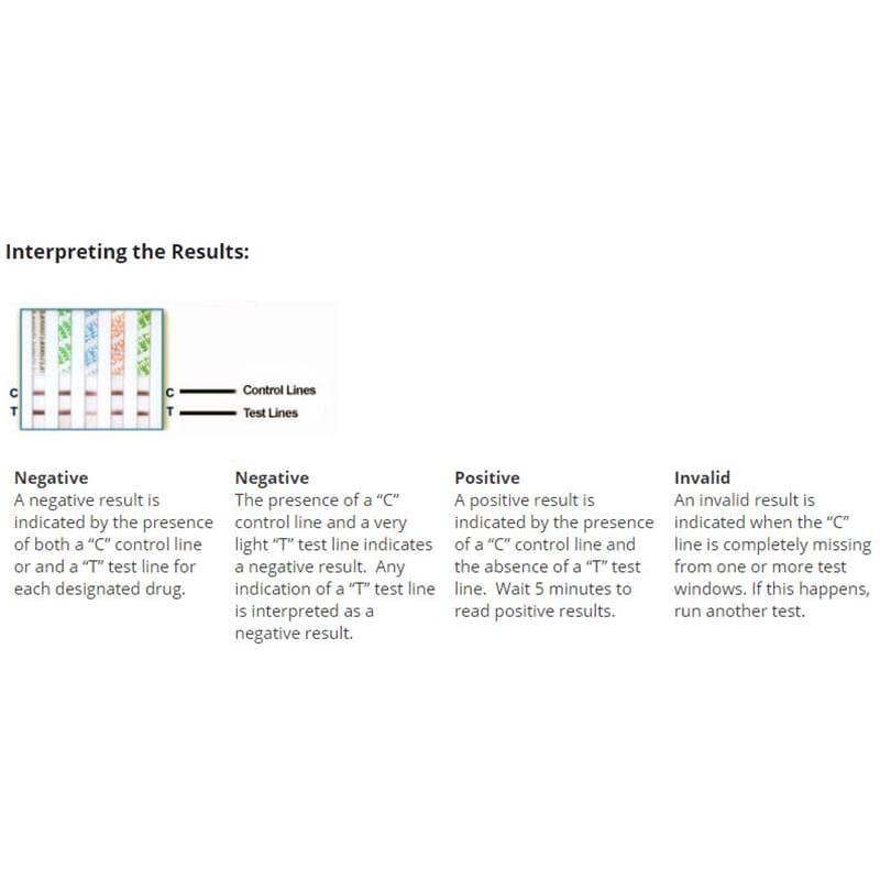 Abbott Drug Test Kit 10 Panel Cup Case of 25 - Item Detail - Abbott