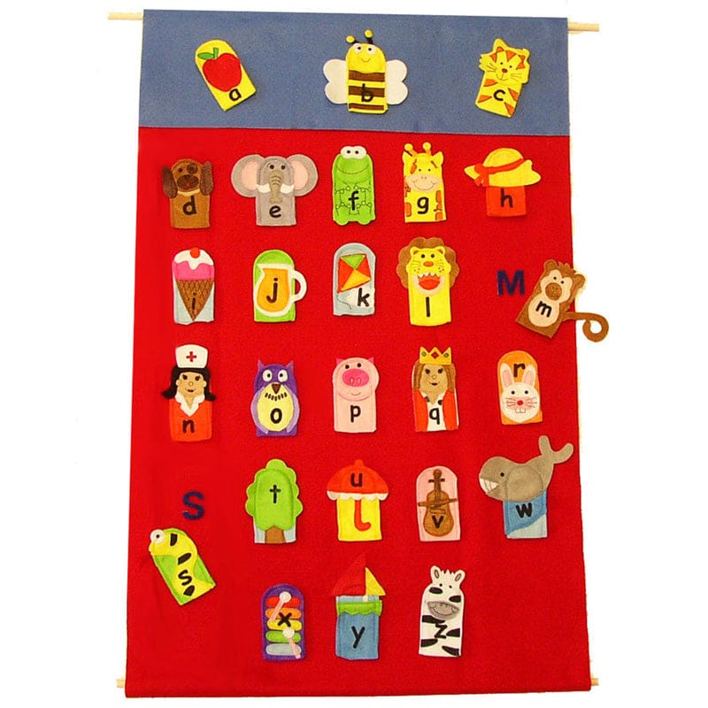 Alphabet Finger Puppets & Wall Chart - Puppets & Puppet Theaters - Get Ready Kids