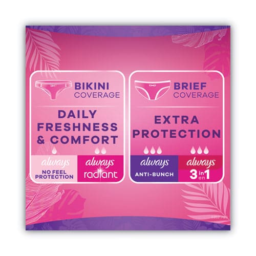 Always Thin Daily Panty Liners Regular 120/pack - Janitorial & Sanitation - Always®