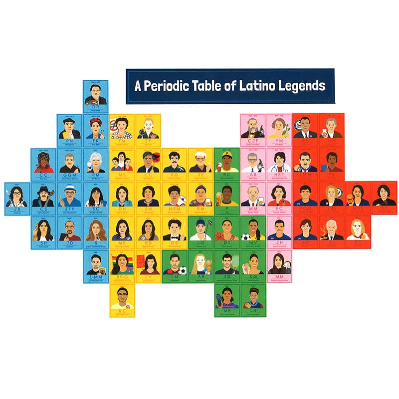 Amazing People Latino Legends Bb St (Pack of 3) - Social Studies - Carson Dellosa Education