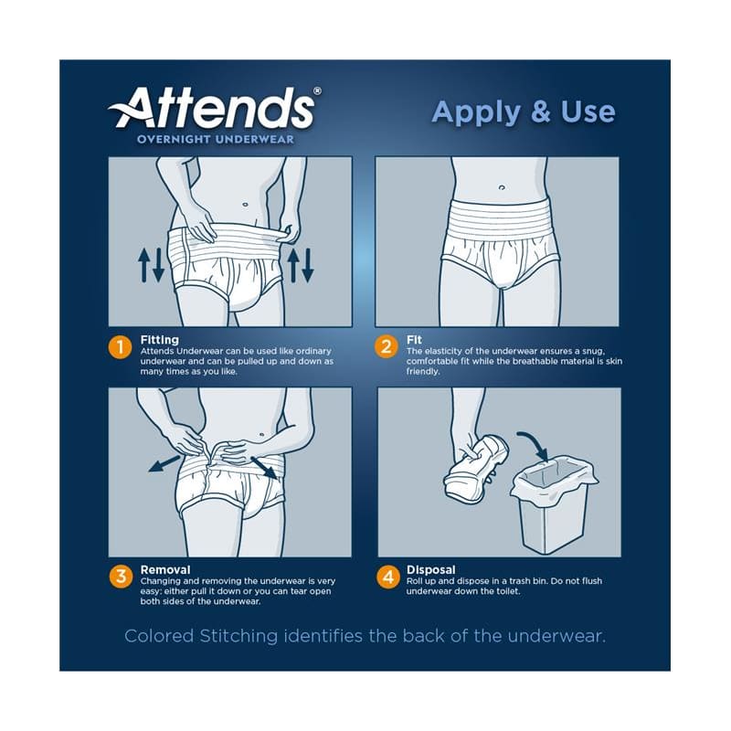 Attends Protective Underwear Overnight Medium Case of 64 - Incontinence >> Protective Underwear - Attends