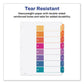 Avery Customizable Table Of Contents Ready Index Dividers With Multicolor Tabs 8-tab 1 To 8 11 X 8.5 White 3 Sets - Office - Avery®