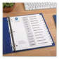 Avery Customizable Toc Ready Index Black And White Dividers 12-tab Jan. To Dec. 11 X 8.5 1 Set - Office - Avery®