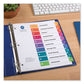 Avery Customizable Toc Ready Index Multicolor Tab Dividers 10-tab 1 To 10 11 X 8.5 White Traditional Color Tabs 1 Set - Office - Avery®