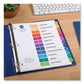 Avery Customizable Toc Ready Index Multicolor Tab Dividers 12-tab 1 To 12 11 X 8.5 White Traditional Color Tabs 1 Set - Office - Avery®