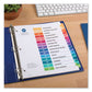 Avery Customizable Toc Ready Index Multicolor Tab Dividers 15-tab 1 To 15 11 X 8.5 White Traditional Color Tabs 6 Sets - Office - Avery®