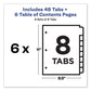 Avery Customizable Toc Ready Index Multicolor Tab Dividers 8-tab 1 To 8 11 X 8.5 White Traditional Color Tabs 6 Sets - Office - Avery®