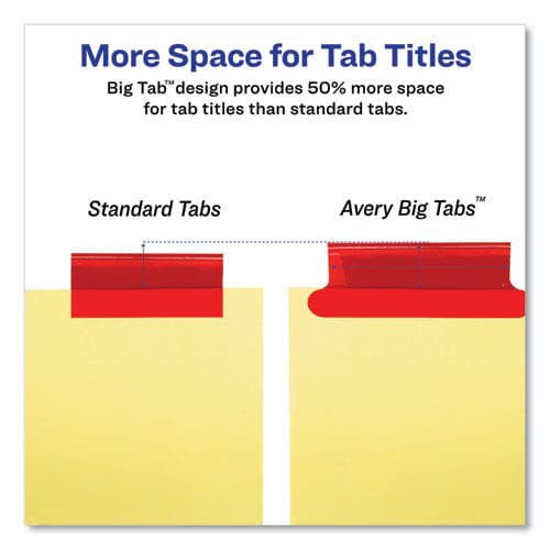 Avery Insertable Big Tab Dividers 5-tab Double-sided Gold Edge Reinforcing 11 X 8.5 Buff Assorted Tabs 1 Set - School Supplies - Avery®