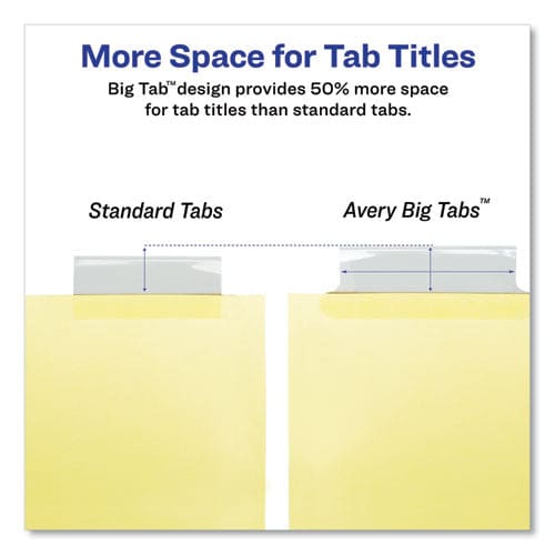 Avery Insertable Big Tab Dividers 8-tab Double-sided Gold Edge Reinforcing 11 X 8.5 Buff Clear Tabs 24 Sets - School Supplies - Avery®