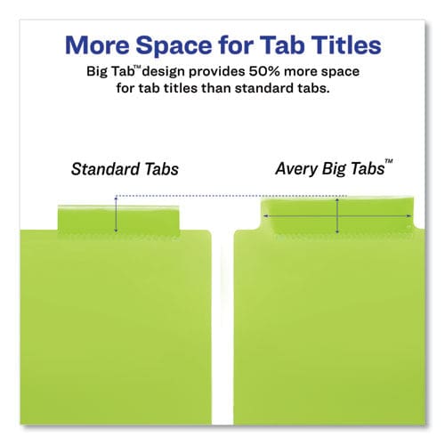 Avery Insertable Big Tab Plastic Dividers 5-tab 11 X 8.5 Assorted 1 Set - School Supplies - Avery®