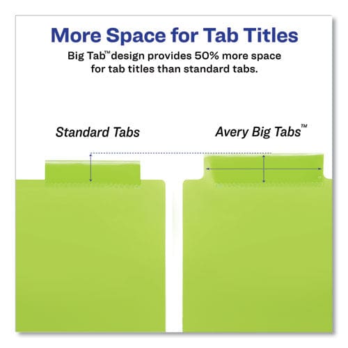 Avery Insertable Big Tab Plastic Three-pocket Corner Lock Dividers 5-tab 11.13 X 9.25 Assorted 1 Set - School Supplies - Avery®