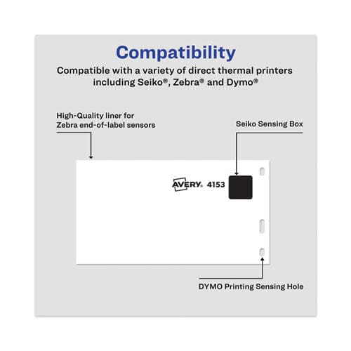 Avery Multipurpose Thermal Labels 2.13 X 4 White 140/roll - Office - Avery®