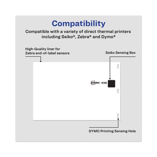 Avery Multipurpose Thermal Labels 4 X 6 White 220/roll - Office - Avery®