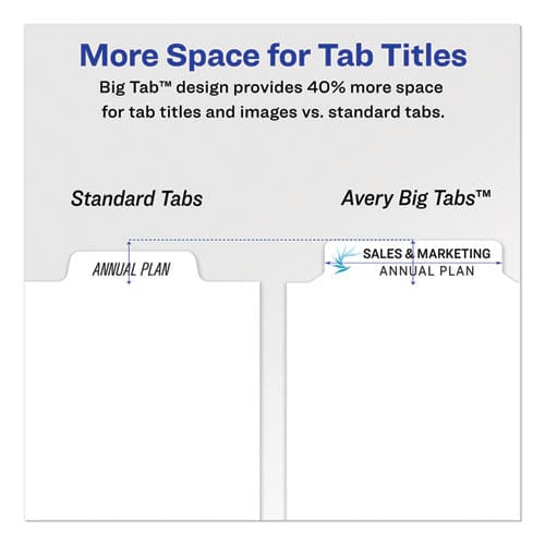 Avery Print And Apply Index Maker Clear Label Dividers Big Tab 5-tab White Tabs 11 X 8.5 White 5 Sets - School Supplies - Avery®