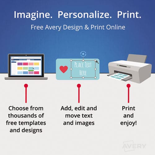 Avery Printable Index Cards With Sure Feed Unruled Inkjet/laser 3 X 5 White 150 Cards 3 Cards/sheet 50 Sheets/box - School Supplies - Avery®