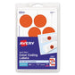 Avery Printable Self-adhesive Removable Color-coding Labels 1.25 Dia Neon Red 8/sheet 50 Sheets/pack (5497) - Office - Avery®