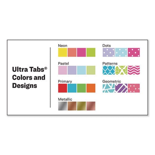 Avery Ultra Tabs Repositionable Tabs Standard: 2 X 1.5 1/5-cut Assorted Colors (blue Green And Red) 48/pack - Office - Avery®