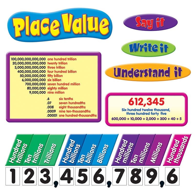 Bb Set Place Value (Pack of 3) - Math - Trend Enterprises Inc.