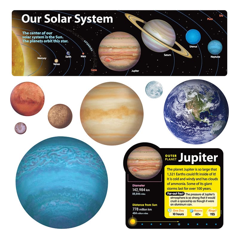 Bb Set Solar System (Pack of 3) - Science - Trend Enterprises Inc.