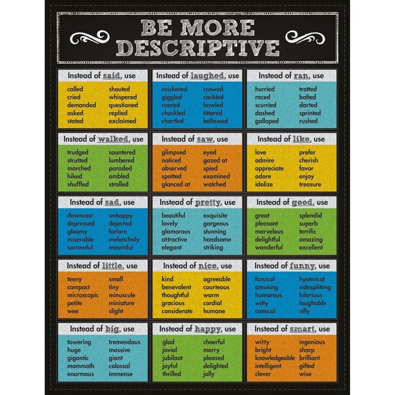 Be More Descriptive Chartlet Gr 1-5 (Pack of 12) - Language Arts - Carson Dellosa Education