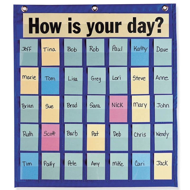 Behavioral Chart - Motivational - Dixon Ticonderoga Co - Pacon