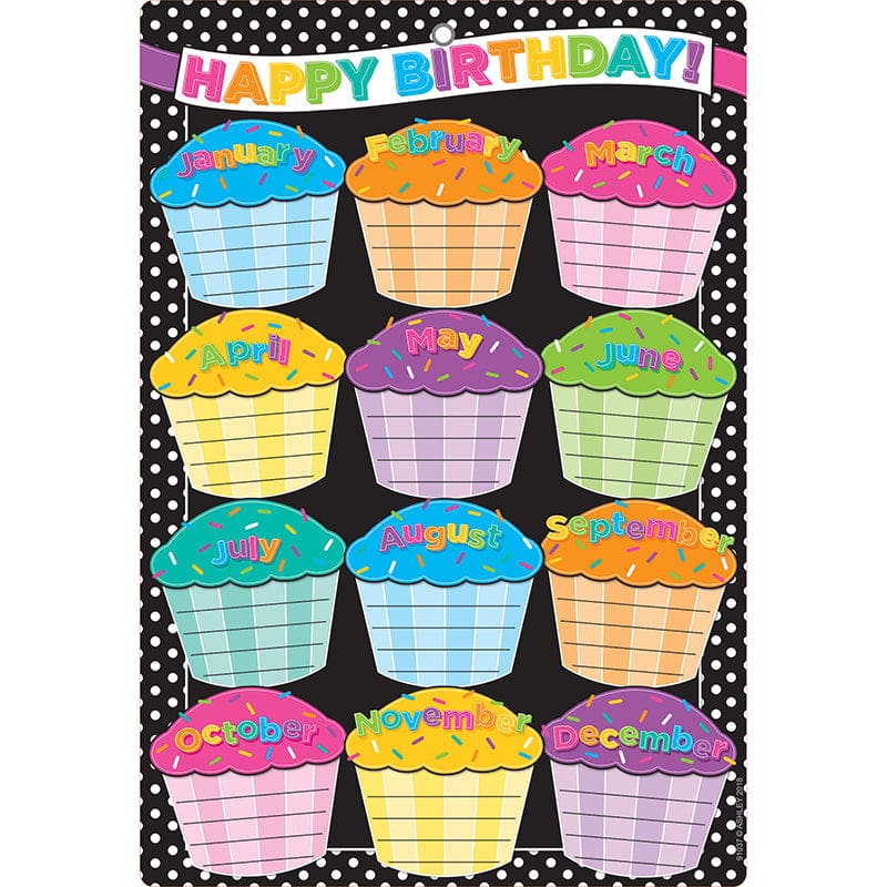 Black White Polka Dots Birthdays Chart Dry-Erase Surface (Pack of 12) - Miscellaneous - Ashley Productions