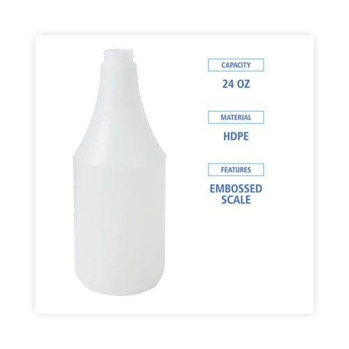 Boardwalk Embossed Spray Bottle 24 Oz Clear 24/carton - Janitorial & Sanitation - Boardwalk®