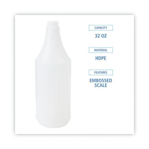 Boardwalk Embossed Spray Bottle 32 Oz Clear 24/carton - Janitorial & Sanitation - Boardwalk®