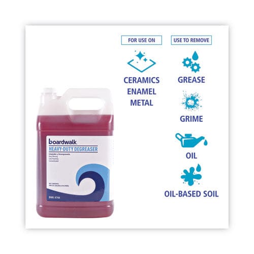 Boardwalk Heavy-duty Degreaser 1 Gallon Bottle 4/carton - Janitorial & Sanitation - Boardwalk®