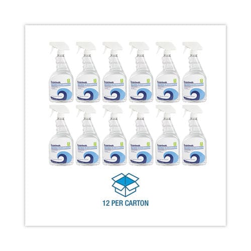 Boardwalk Natural Glass Cleaner 32 Oz Trigger Spray Bottle 12/carton - School Supplies - Boardwalk®