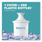 Brita Classic Water Filter Pitcher 40 Oz 5 Cups Clear 2/carton - Food Service - Brita®