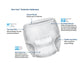 Cardinal Health Surecare Prot.Underwear Med. Super Case of 72 - Incontinence >> Protective Underwear - Cardinal Health