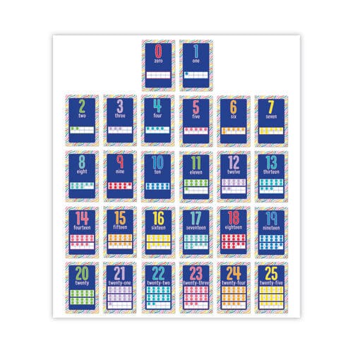 Carson-Dellosa Education Mini Posters Numbers 26 Mini Posters - School Supplies - Carson-Dellosa Education