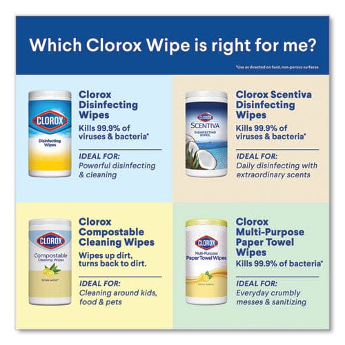Clorox Disinfecting Wipes 7 X 8 Fresh Scent 35/canister - School Supplies - Clorox®