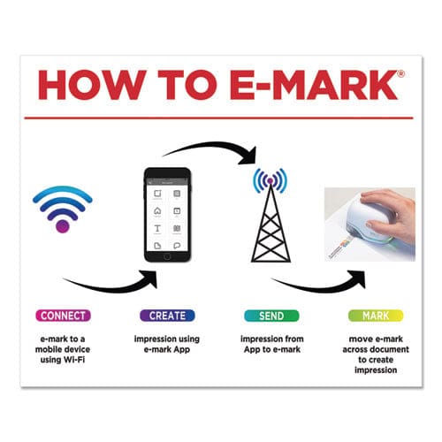 Colop e-mark Digital Marking Device Customizable Size And Message With Images White - Office - Colop® e-mark