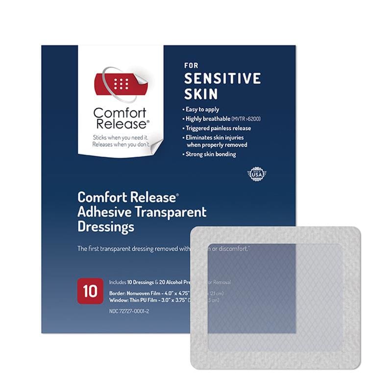 Comfort Release Comfort Release Film 4 X 4.75 With Prep Box of 10 - Item Detail - Comfort Release