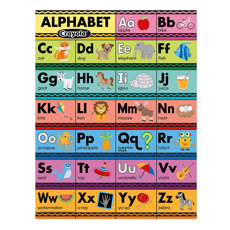 Crayola Alphabet 17X 22In Chart (Pack of 12) | ShelHealth