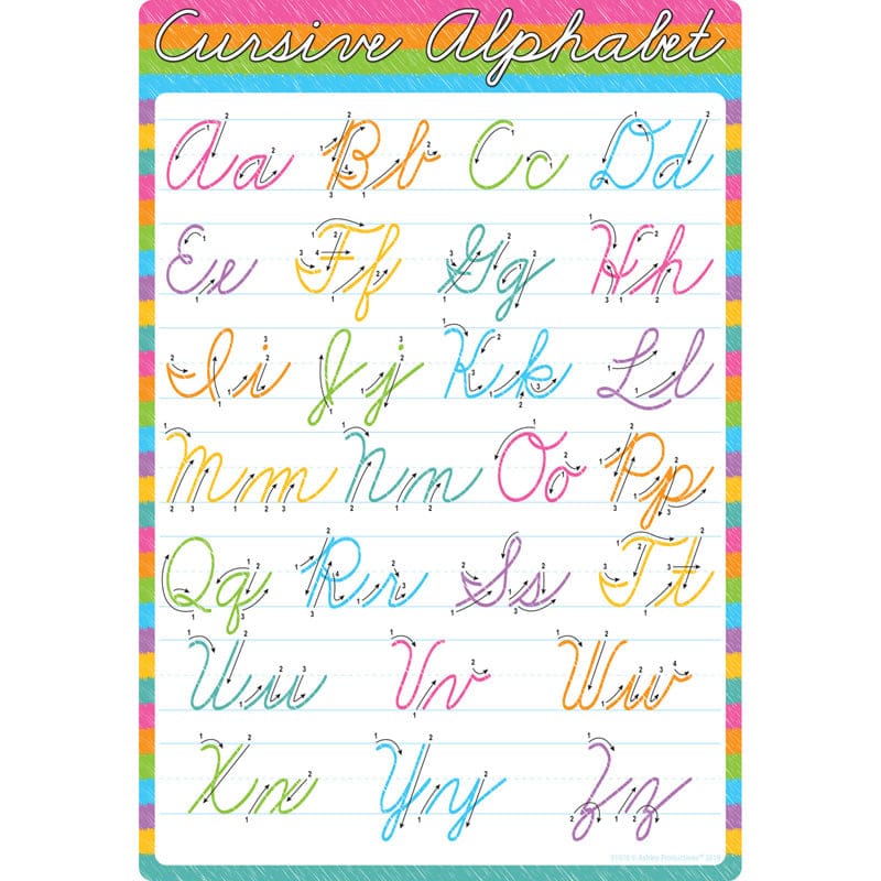 Cursive Alphabet 13 X 19 Chart Smart Poly (Pack of 12) - Language Arts - Ashley Productions