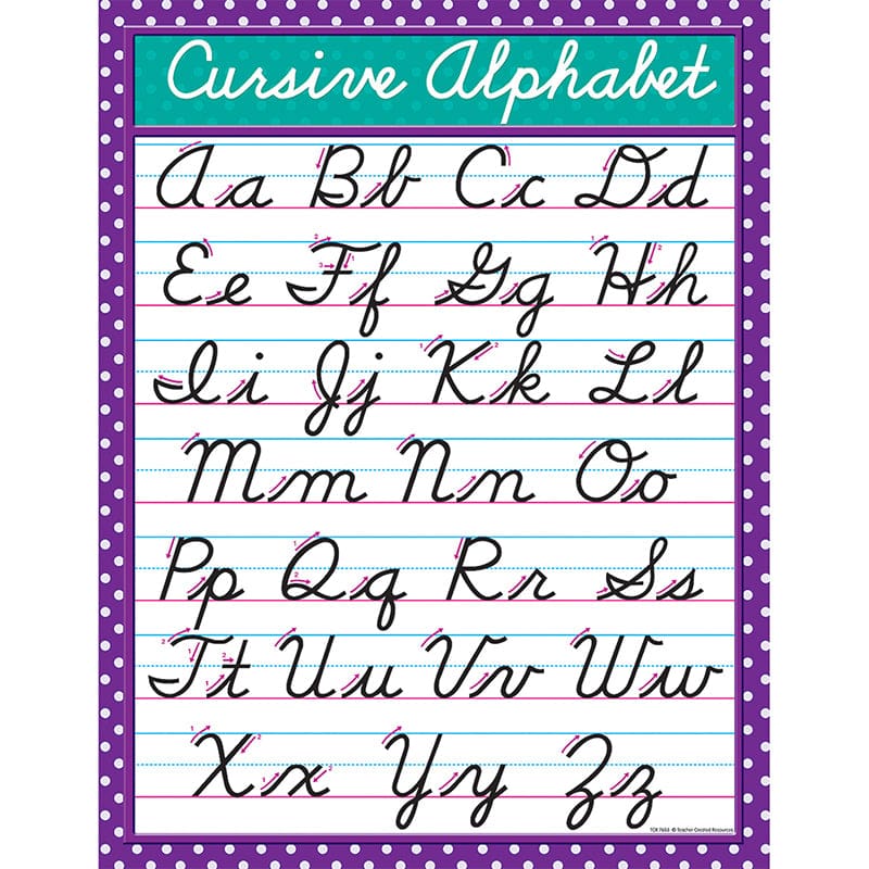 Cursive Chart (Pack of 12) - Language Arts - Teacher Created Resources