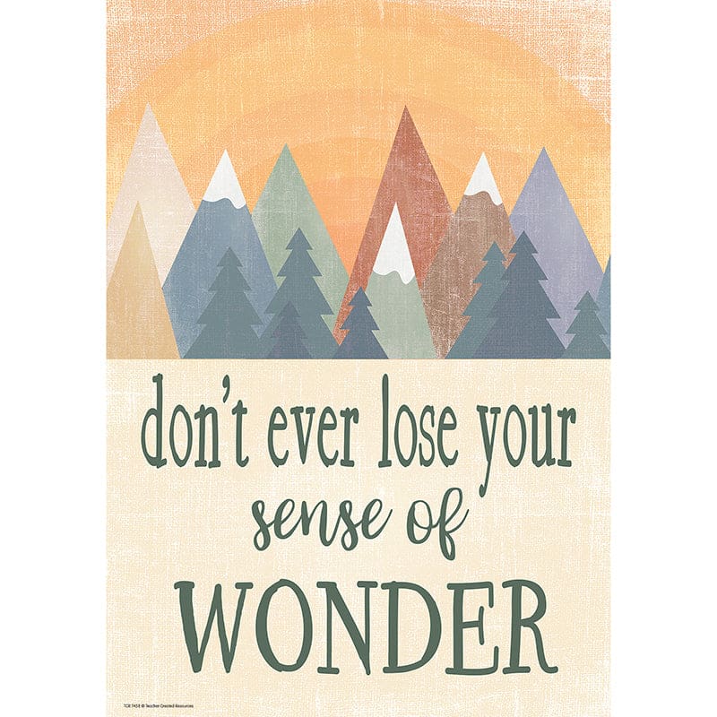 Dont Ever Lose Your Sense Of Wonder Positive Poster (Pack of 12) - Motivational - Teacher Created Resources