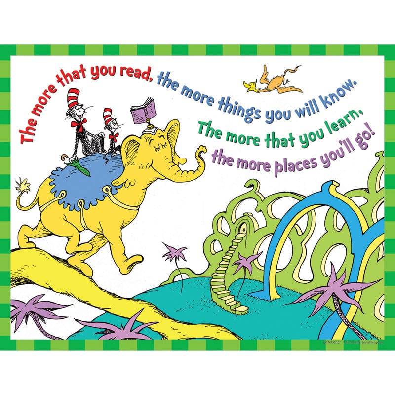 Dr Seuss The More You Read 17 X 22 Posters (Pack of 12) - Language Arts - Eureka