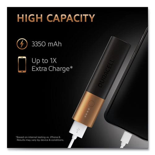 Duracell Rechargeable 3,350 Mah Powerbank 1 Day Portable Charger - Technology - Duracell®