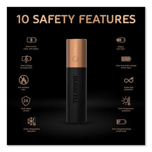 Duracell Rechargeable 3,350 Mah Powerbank 1 Day Portable Charger - Technology - Duracell®