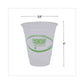 Eco-Products Greenstripe Renewable And Compostable Cold Cups 12 Oz Clear 50/pack 20 Packs/carton - Food Service - Eco-Products®