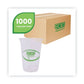 Eco-Products Greenstripe Renewable And Compostable Cold Cups 16 Oz Clear 50/pack 20 Packs/carton - Food Service - Eco-Products®