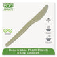 Eco-Products Plant Starch Knife - 7 50/pack 20 Pack/carton - Food Service - Eco-Products®