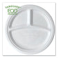 Eco-Products Vanguard Renewable And Compostable Sugarcane Plates 10 Dia White 500/carton - Food Service - Eco-Products®
