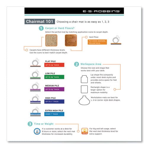 ES Robbins Everlife Workstation Chair Mat For Hard Floors With Lip 66 X 60 Clear - Furniture - ES Robbins®