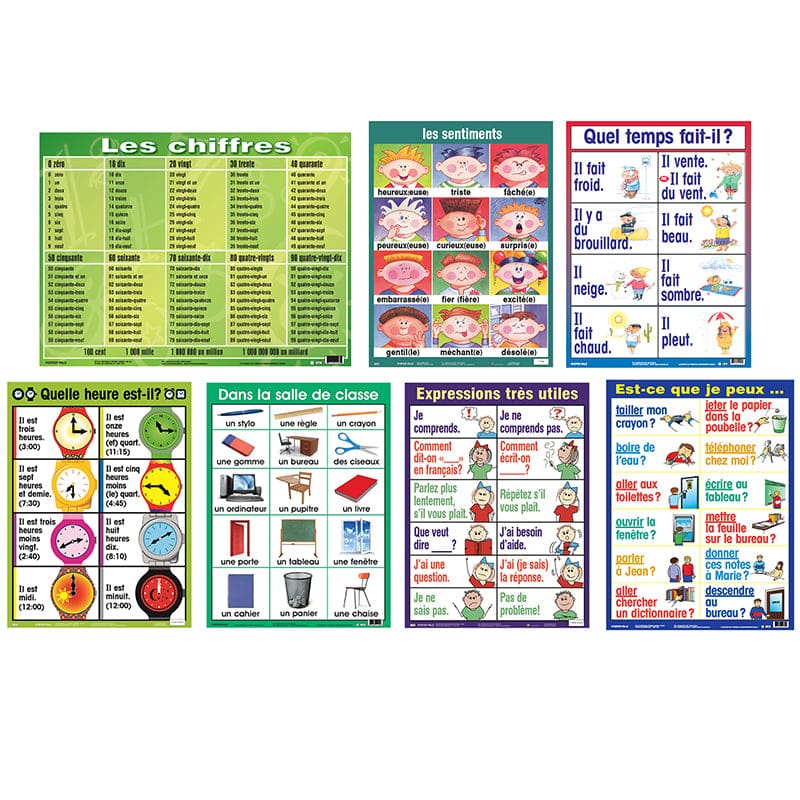 Essential Clss Posters Set I French - Charts - Poster Pals